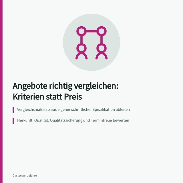 Karte zum Angebotsvergleich für Lebensmittel mit Kriterien und typischen Vergleichsfehlern. Angebotsvergleich für Lebensmittel: Kriterien und Vergleichsfehler
