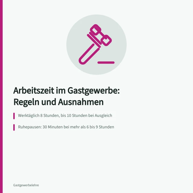 Arbeitszeitregeln im Gastgewerbe: Acht Stunden, Ruhepausen, Nachtarbeit. Arbeitszeit im Gastgewerbe mit Bedingungen und Ausnahmen einordnen