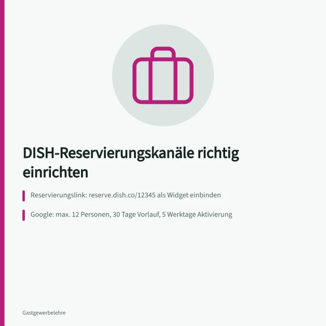 Karte zu DISH-Reservierungskanälen für Website, Google, Instagram und Facebook. DISH-Reservierungskanäle auf Website und sozialen Plattformen einrichten