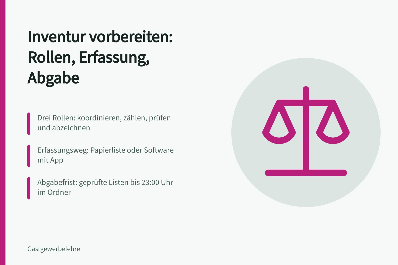 Karte zur Inventurvorbereitung in der Gastronomie mit Rollen und Abgabefrist