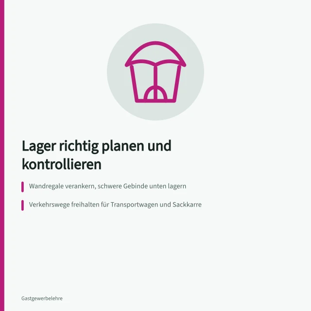 Karte zur Lagerorganisation mit Regalen, Wegen und Warenkontrolle. Lagerorganisation Gastronomie: Regale, Wege und Warenkontrolle planen