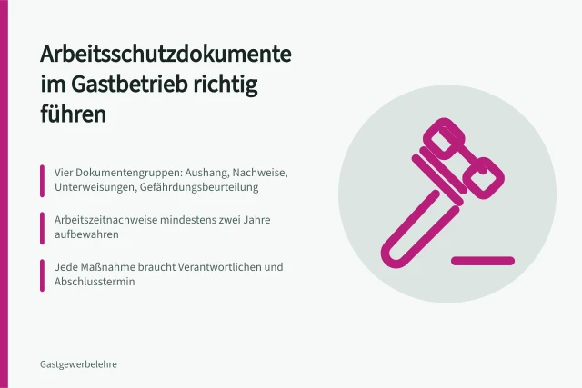 Karte zu Arbeitszeit- und Arbeitsschutzdokumenten im Gastbetrieb. Welche Arbeitszeit- und Arbeitsschutzdokumente braucht der Gastbetrieb?