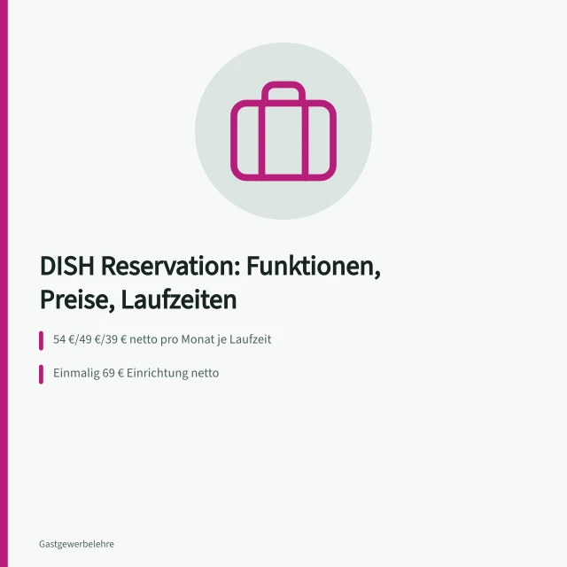 DISH Reservation Preise, Laufzeiten und Funktionen im Überblick. Welche DISH-Funktionen und Preisstufen passen zum Reservierungsbetrieb?