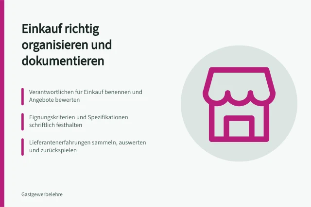 Karte zur Beschaffungsverantwortung mit Kriterien und Lieferantenbewertung. Wie gelingt die Lieferantenauswahl im Gastgewerbe mit dokumentierten Kriterien und klaren Zuständigkeiten?