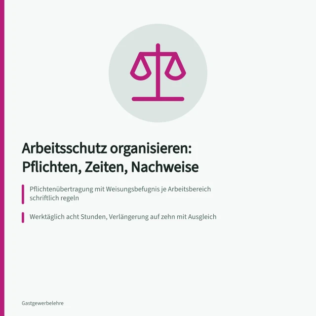 Karte zu Pflichtenübertragung, Arbeitszeitgrenzen und Dokumentation im Gastgewerbe. Wie lassen sich Verantwortung und Übergaben im Gastbetrieb belastbar organisieren?