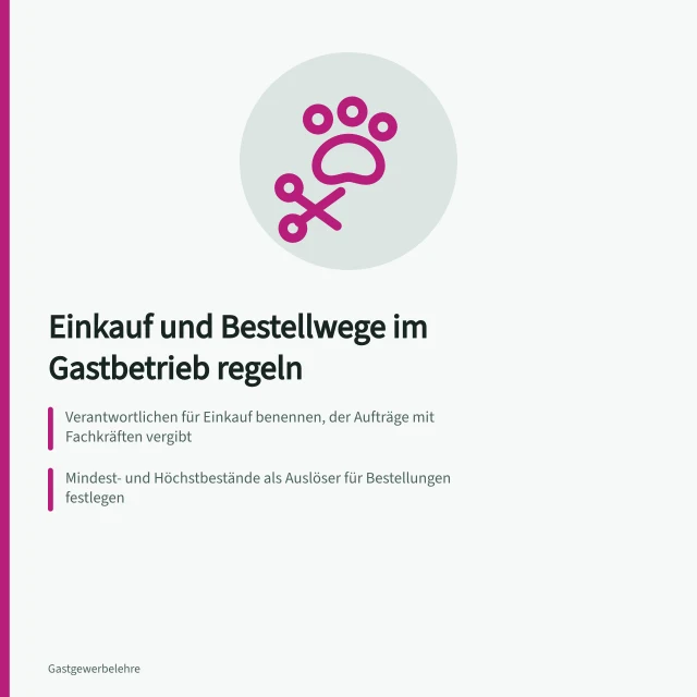 Karte zu Einkaufsverantwortung, Bestellauslösung und dokumentierten Lieferantenanforderungen im Gastbetrieb. Wie werden Einkaufsverantwortung und Bestellwege im Gastbetrieb geregelt?